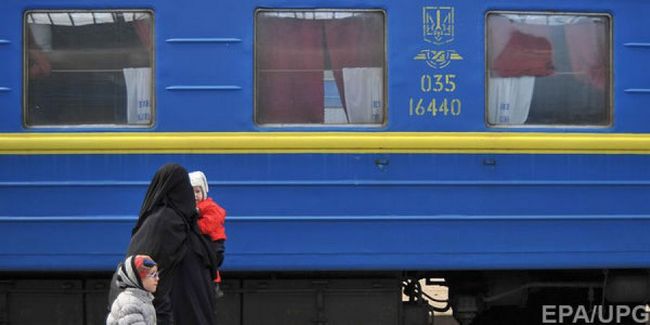 Документы для поездки на поезде